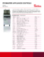 thumbnail image of Frymaster Appliance Controls Sell Sheet PDF